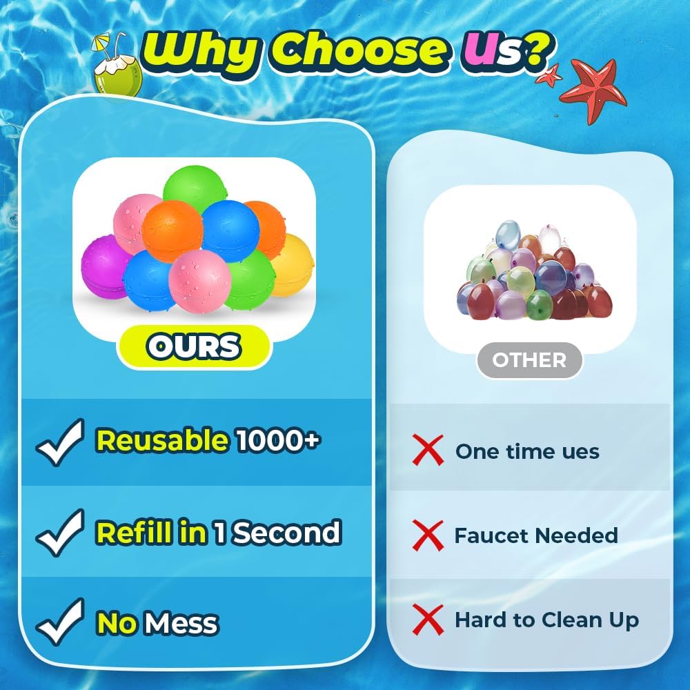 12Pcs Reusable Water Balloons, Pool Beach water Toys for Boys and Girls, Outdoor Summer Toys for Kids Ages 3-12