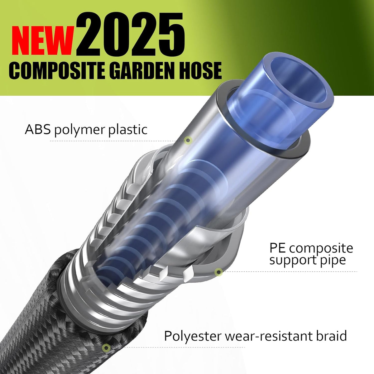 Relxitl Garden Hose, Flexible Water Hose, Ultra Lightweight Non-Expanding hose with 10 Function Sprayer, Leak proof, Pressure Resistant for Yard, Outdoor (Black, 50FT)